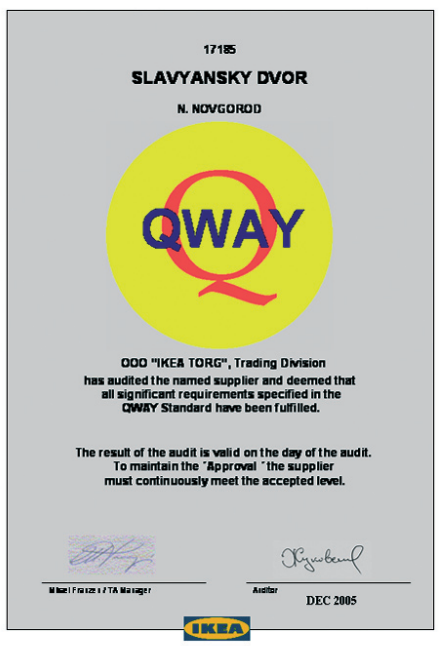 «Соответствие стандарту IKEA QWAY»